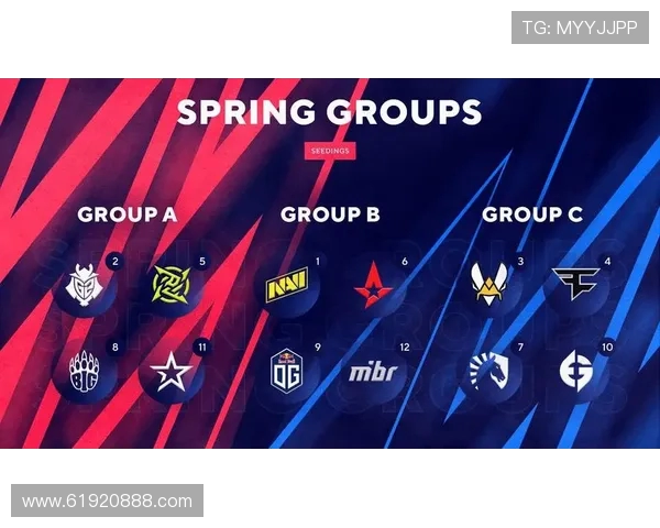 最新CSGO意识排行榜揭晓TES战队表现卓越位居第一 最新CSGO意识排行榜揭晓TES战队表现卓越位居第一