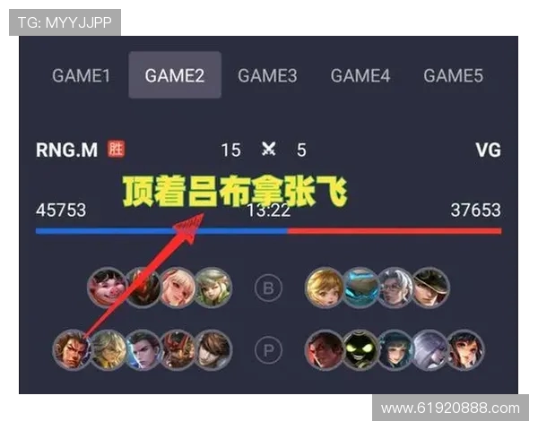 王者荣耀战术解析:RNG防反体系的核心策略与实战应用探讨 王者荣耀战术解析:RNG防反体系的核心策略与实战应用探讨