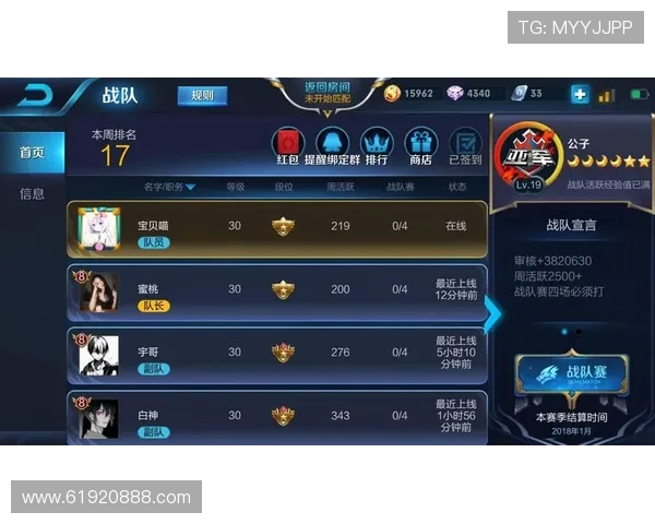 王者荣耀最新速度排行榜揭晓V5战队荣登第五名引发关注 王者荣耀最新速度排行榜揭晓V5战队荣登第五名引发关注