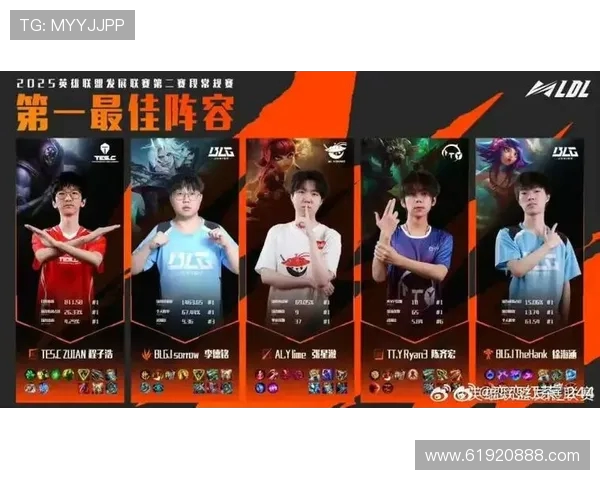 英雄联盟最新实力榜单揭晓IG战队荣登第七位引发热议