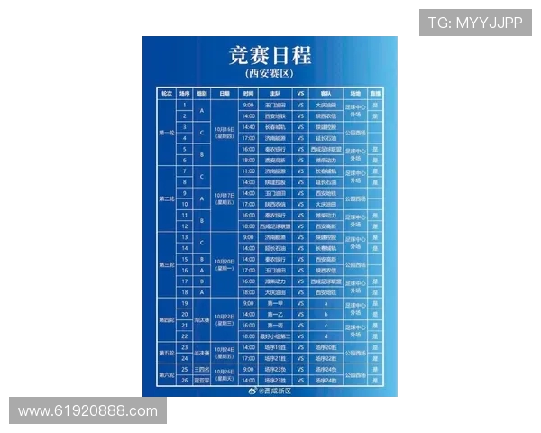 西安足球队在足球比赛经验排名中创下新高引发广泛关注与讨论