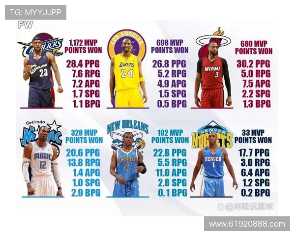 湖人对决热火赛前分析与胜负预测展望 湖人对决热火赛前分析与胜负预测展望